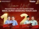 Pertarungan Politik di Pilkada Bandung 2024, Ini Hasil Survei Terkini IPO